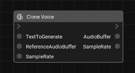 Clone Voice node